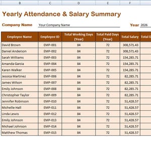 May include: A spreadsheet titled "Yearly Attendance & Salary Summary" for the year 2026. The table includes employee names, IDs, total working days, paid days, salary, deductions, net salary, and unpaid leave days. The data is presented in a clear, organized format.