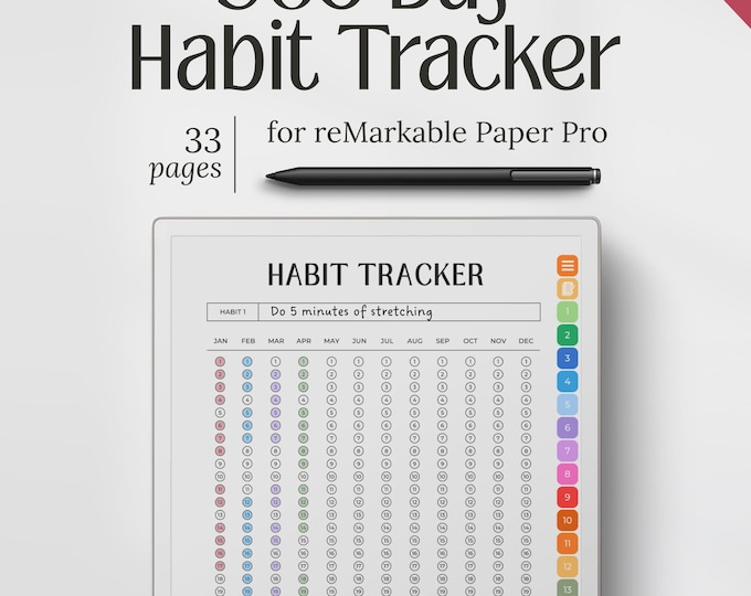 Self-care Checklist Tracker: Happy Planner Classic Insert (PDF) - Etsy ...