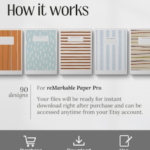 remarkable pro, remarkable paper pro, remarkable paper pro templates, remarkable paper pro planner, remarkable paper pro cover