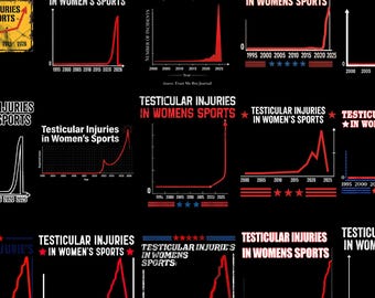 女性スポーツにおける睾丸損傷PNGバンドル、改訂版2025ユニセックスPNG、彼女へのギフトPNG