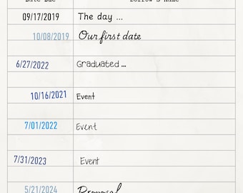 Template | Library Card Love Story Template - Editable Canva Timeline