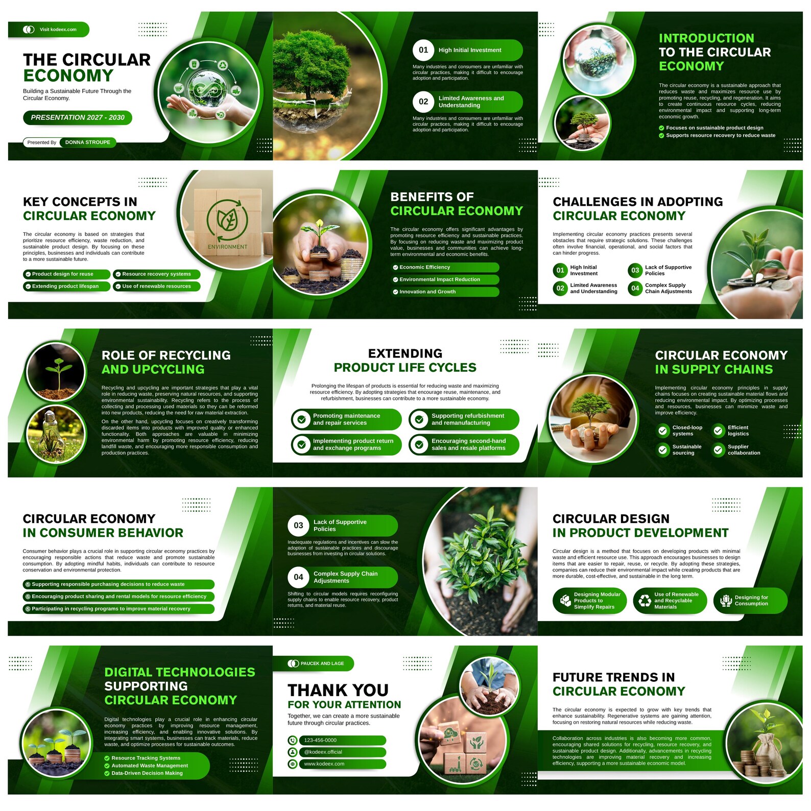 Green Circular Economy Powerpoint Template | Sustainability ...