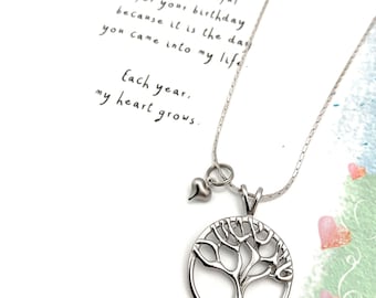Love Grows Birthday Greeting Card for Daughter | Tree Heart Necklace | From Mom Dad