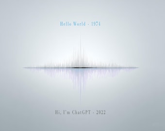 Hello World Waveform Art Print | Minimalist Computer Science Poster