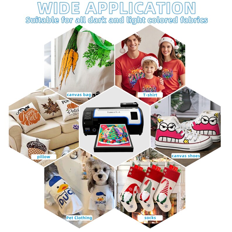May include: An image showcasing a variety of items, including a canvas bag, t-shirts, pillows, pet clothing, socks, and canvas shoes. The items feature various designs and are suitable for all dark and light-colored fabrics. The text "WIDE APPLICATION" is visible.