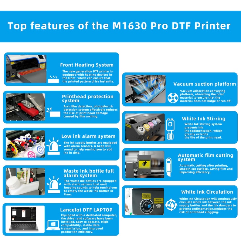 May include: An infographic detailing the top features of the M1630 Pro DTF Printer. Features include a front heating system, printhead protection, low ink alarm, vacuum suction platform, white ink stirring, automatic film cutting, and white ink circulation.