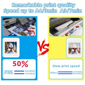 May include: An image comparing print speeds, with the text "Remarkable print quality" and "Speed up to A4/3min A3/7min." The image shows a printer with a snowman image, and text indicating a 50% speed increase. The image also shows the text "XP600 (F1080)".
