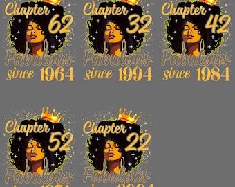 Birthday Queen Melanin Chapter 22 32 42 52 62 PNG