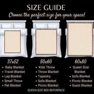 May include: Size guide graphic showing three blankets on beds, with dimensions and uses. The sizes are 37x52 inches, 50x60 inches, and 60x80 inches. Text includes "Baby Blanket", "Kids Throw", and "Queen Size Blanket".