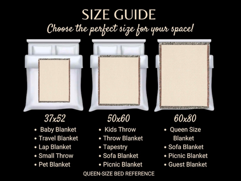 May include: Size guide graphic showing three blankets on beds, with dimensions and uses. The sizes are 37x52 inches, 50x60 inches, and 60x80 inches. Text includes "Baby Blanket", "Kids Throw", and "Queen Size Blanket".