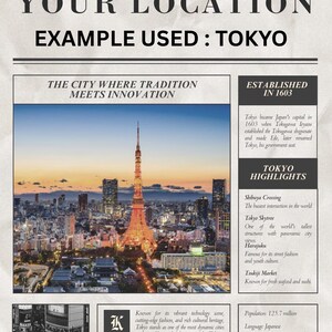 May include: A City Series poster of Tokyo, Japan, showing the city skyline at dusk, with the Tokyo Tower illuminated. The text includes "Your Location" and "The City Where Tradition Meets Innovation". The poster also includes geographical coordinates.
