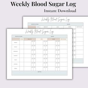 Gestational Diabetes Blood Sugar Log | Weekly Tracker | Editable Printable PDF image 1