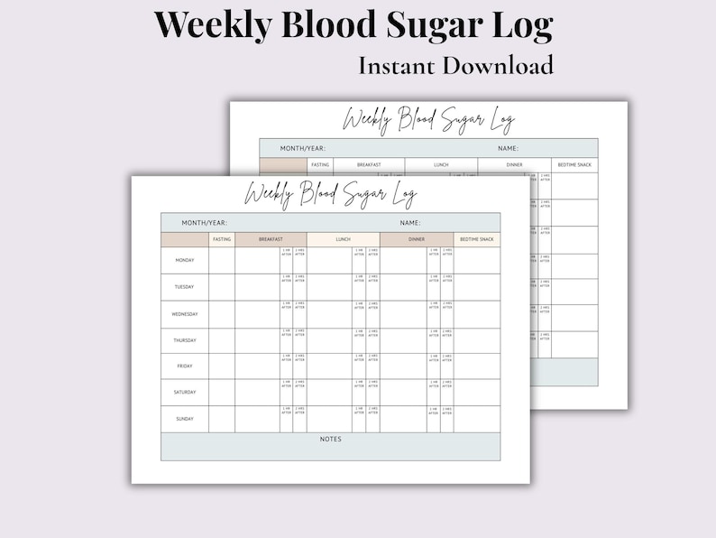 Gestational Diabetes Blood Sugar Log | Weekly Tracker | Editable Printable PDF image 1