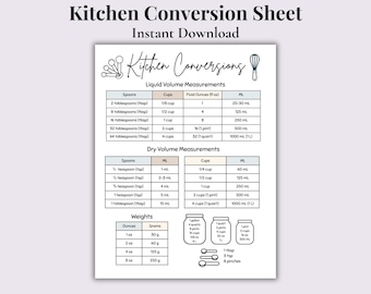 Kitchen Conversion Chart | Printable Measurements Reference PDF
