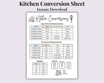 Kitchen Conversion Chart | Printable Measurements Reference PDF