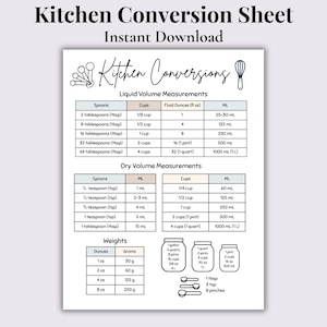 Tabla de conversión de medidas de cocina / Imprimible / Descarga digital