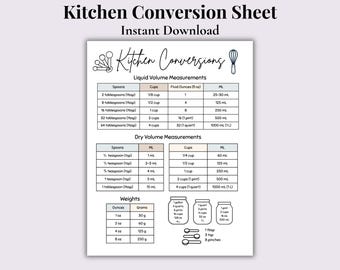 Kitchen Conversion Chart | Kitchen Measurements | Printable | Digital Download