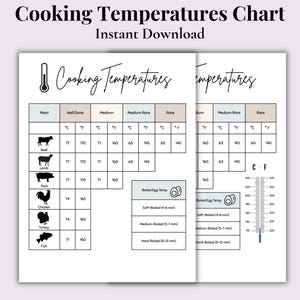 May include: A cooking temperatures chart with the title "Cooking Temperatures Chart" and "Instant Download" at the top. The chart includes temperatures for various meats and boiled eggs, with both Fahrenheit and Celsius scales.