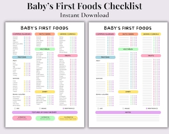 Baby's First Foods Tracker | Printable PDF | Likes & Dislikes Food Log