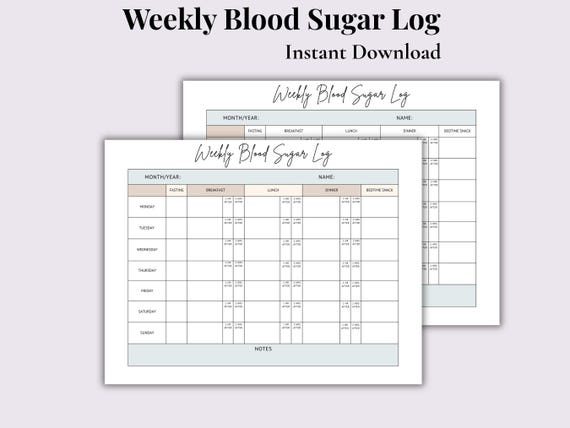 Weekly Gestational Diabetes Log | Blood Sugar Log | Editable in Canva | Printable PDF | 2 Color Options