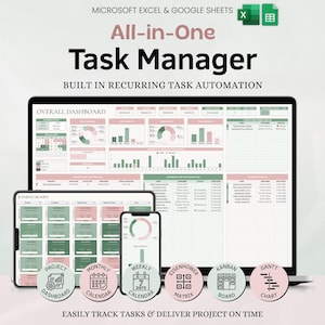 May include: An all-in-one task manager displayed on a laptop, tablet, and smartphone. The screens show dashboards, calendars, and charts in pink and green. Text includes "Task Manager" and "Easily track tasks & deliver project on time."