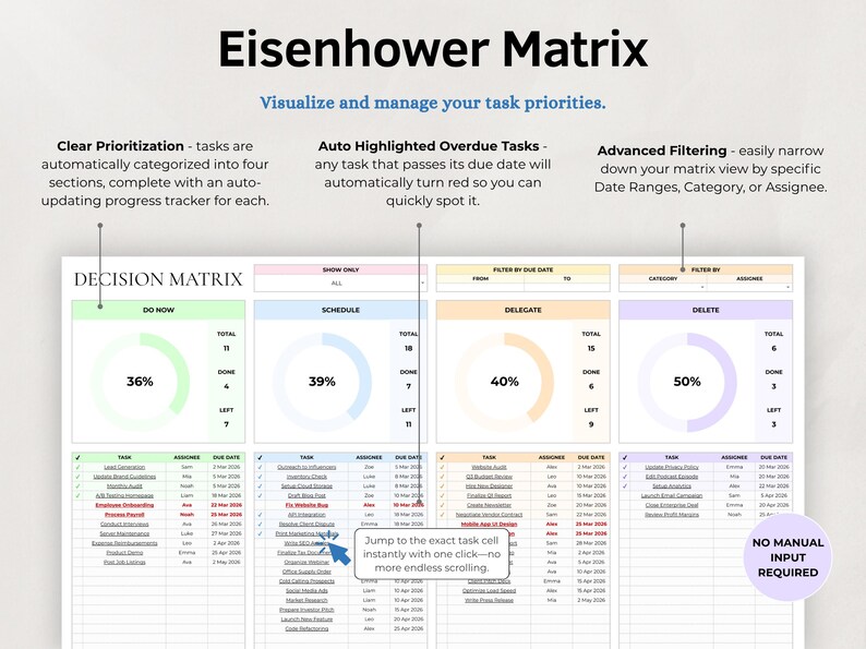 Decision Matrix Spreadsheet Google Sheets Excel Eisenhower Matrix Task ...