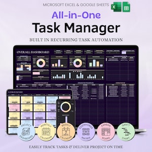 May include: A digital task manager displayed on a laptop, tablet, and smartphone. The interface features dashboards, calendars, and charts. The text reads "All-in-One Task Manager" and "Easily track tasks & deliver project on time."