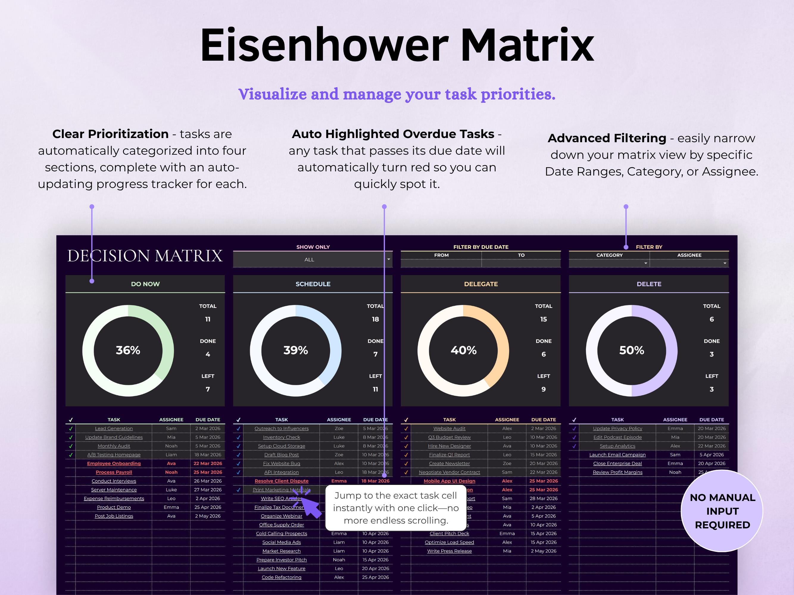 Eisenhower Matrix Spreadsheet Google Sheets Excel Decision Matrix Task ...