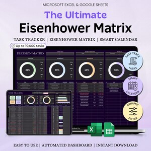 Arkusz kalkulacyjny macierzy Eisenhowera Arkusze Google Excel Macierz decyzyjna Śledzenie priorytetów zadań Cyfrowa lista rzeczy do zrobienia Planer produktywności ADHD