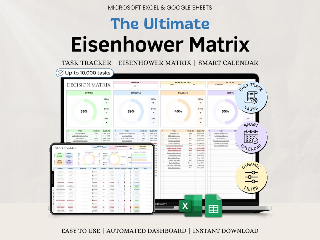 Decision Matrix Spreadsheet Google Sheets Excel Eisenhower Matrix Task ...