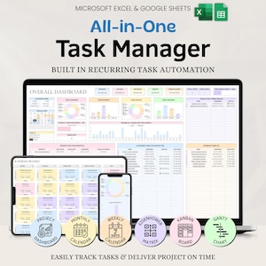 May include: A digital task manager displayed on a laptop, tablet, and smartphone. The interface includes dashboards, calendars, and project management tools. Text includes "All-in-One Task Manager" and "Easily track tasks & deliver project on time."