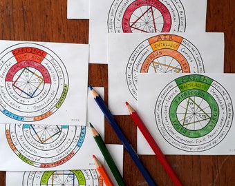 Elements and Modes Flashcards - DIY Colour In - PDF Printable