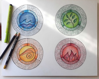 The Elements - Study Resource - Colour In Mandala PDF/JPEG