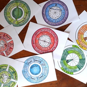 Astrology Flashcards PACK, Zodiac signs, Houses, Planets & Aspects, DIY Colour In, Printable Pdf, learn astrology, home study, astro study