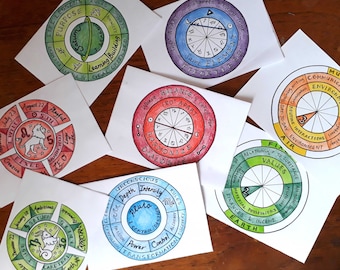 Flashcards PACK - Zodiac signs, Houses, Planets & Aspects - DIY Colour In - PDF Printable