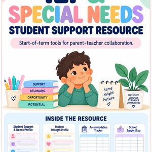May include: An educational resource poster titled IEP & SPECIAL NEEDS STUDENT SUPPORT RESOURCE. It features a cartoon student, a stack of books labeled Support, Belonging, Opportunity, Potential, and a chart detailing support profiles.