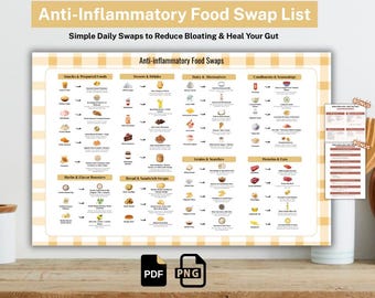 Farmhouse Anti-Inflammatory Food Swap List Printable | Inflammation Diet Guide, Gut Health Foods, Chronic Inflammation