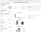 Excel Budget Planner – Business Budget Template with Automated Dashboard and Tracking
