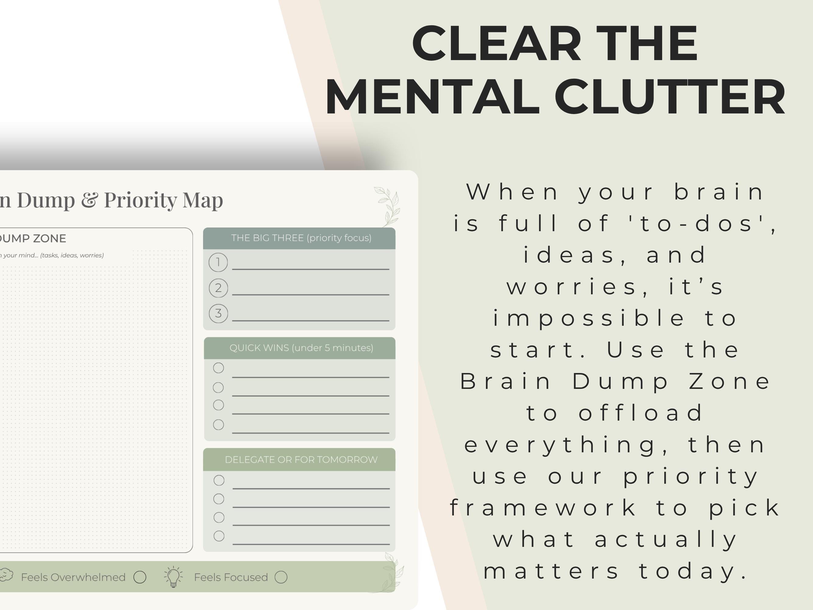 ADHD Brain Dump Printable Mental Declutter Page Thought Organizer PDF ...