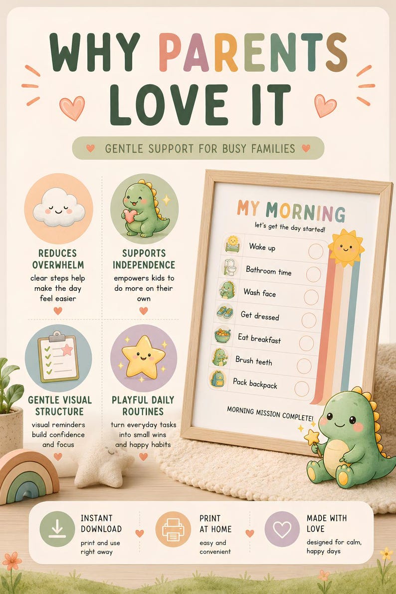 Visual Schedule Samples Evening Routine Visual Schedule Bundle for Kids | Morning & Evening Routine Charts ...