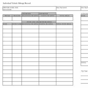 Op de afbeelding: Een wit formulier "Individual Vehicle Mileage Record" met zwarte tekst. Het formulier bevat secties voor chauffeursinformatie, kilometerstanden, gallons en reisdetails. De titel "Individual Vehicle Mileage Record" staat bovenaan.