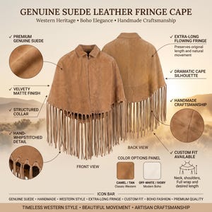 Women's genuine suede leather fringe western boho cape poncho — A tan suede leather cape featuring a structured collar, hand-whipstitched detailing, and extra-long flowing fringe. The garment is shown from both front and back views, with text labels