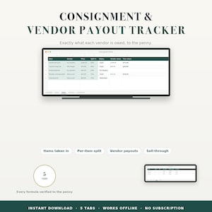 Consignment Tracker Spreadsheet, Vendor Payout & Split Calculator for Shops, 5 Tabs
