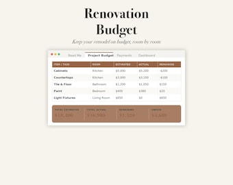Renovation Budget Spreadsheet, Remodel Cost Tracker (Excel Google Sheets)