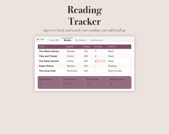 Reading Tracker Spreadsheet, Book Log with Yearly Goal and Stats, Excel and Google Sheets