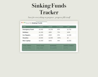 Sinking Funds Tracker Spreadsheet, Savings Goal, Money Challenge (Digital Download)