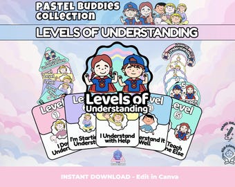Classroom Levels of Understanding Posters | Editable Template (Digital Download)