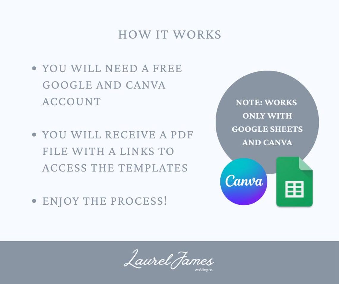 WEDDING PLANNING BUNDLE | Guest List, Vendor Comparison, Gift Tracker ...