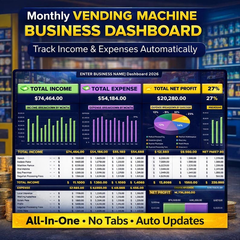 Vending Machine Income Expense Tracker | Monthly Profit Dashboard ...