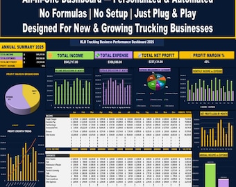 Trucking Financial Tracking Dashboard | Personalized & Automated
